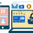 How to Protect Your Organization From Callback Phishing